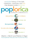 Poplorica@